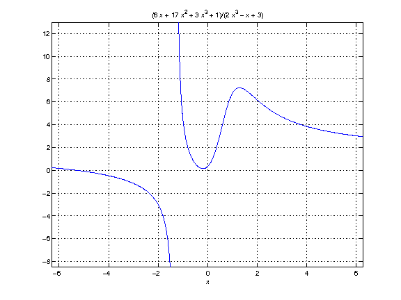 derivatives.png